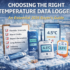 Ultimate Guide to Choosing the Right Temperature Data Logger for Your Business (2026)